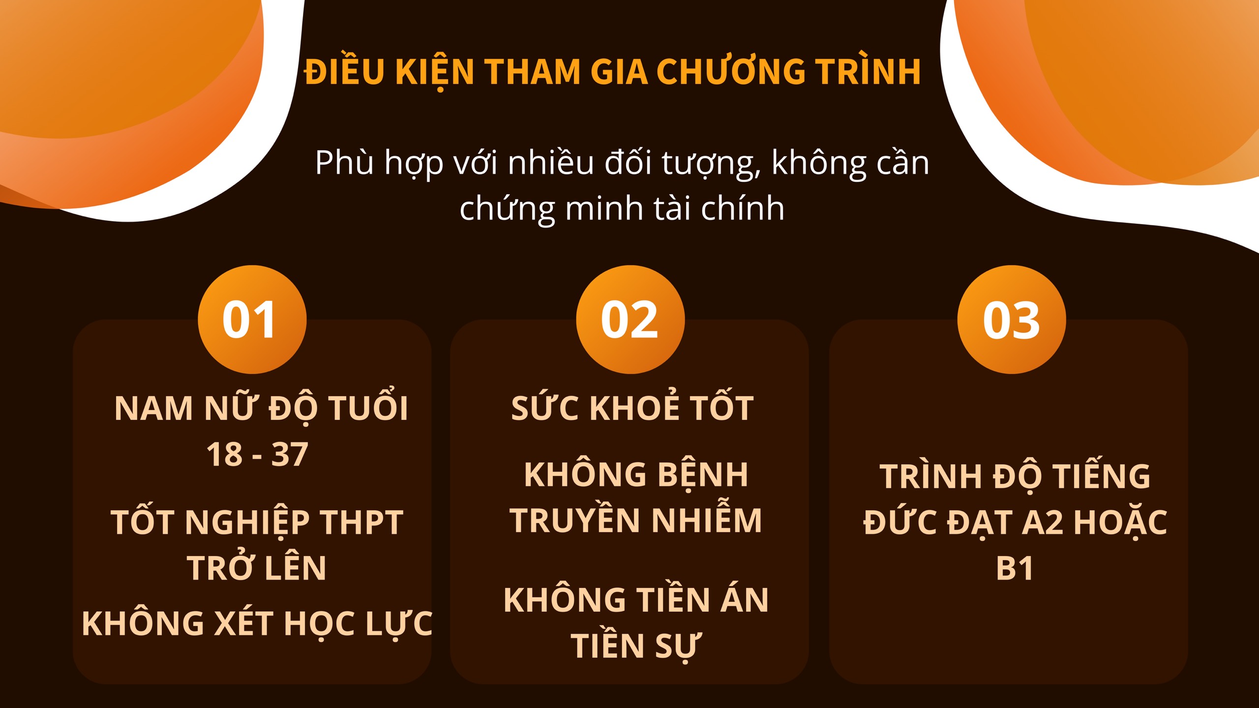 Điều kiện tham gia chương trình